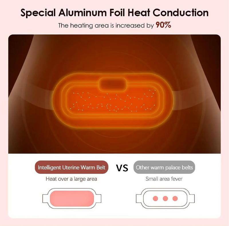 Wearable Electric Menstrual Heating Pad, Hot Massage Heating Pad, warming belt for Cramps with Vibration & Massage, Abdominal Relieve with Three Levels, Best Gifts for Woman