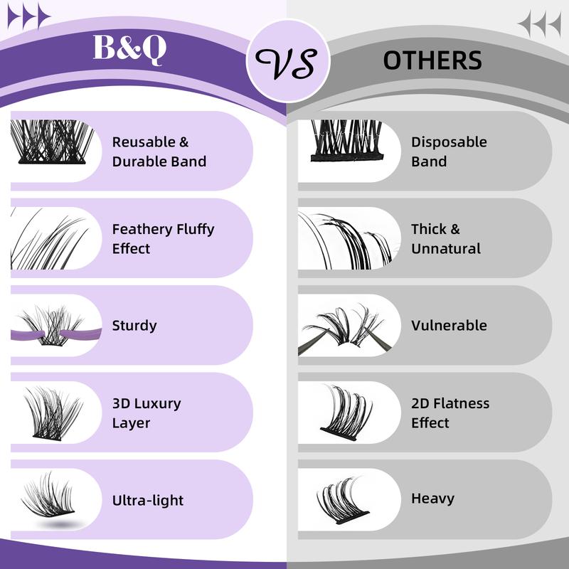 B&Q Lash 3D Effect Kit Fluffy Volume Extension Waterproof lash Long lasting Clusters DIY Eyelash Extension Kit Lash Clusters At Home Makeup Cosmetic