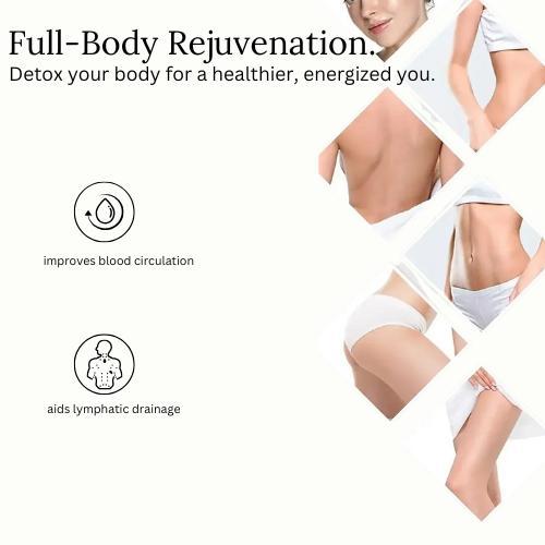 40K Cavitation Body Sculpting Machine - Non-Invasive Skin Tightening and Cellulite Reduction RF Tool - Smoother, Adjustable Detox