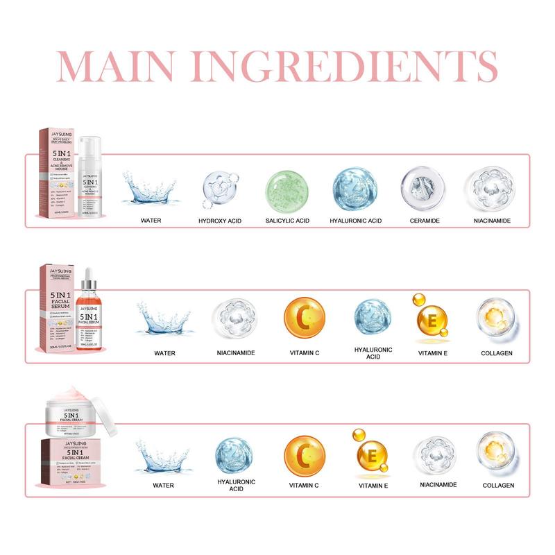 5 In 1 Facial Moisturizing Set, 1 Set Moisturizing Facial Cream & Nourishing Facial Serum & Facial Cleanser, Deeply Hydrate & Nourish Skin, Facial Skin Care Kit Moisturizer Moisturize Skin Repair Comfort