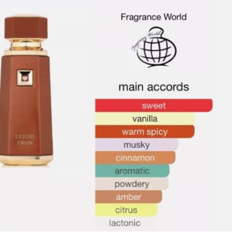 Fragrance World Liquid Brun 2.7oz Woody Perfume for Women