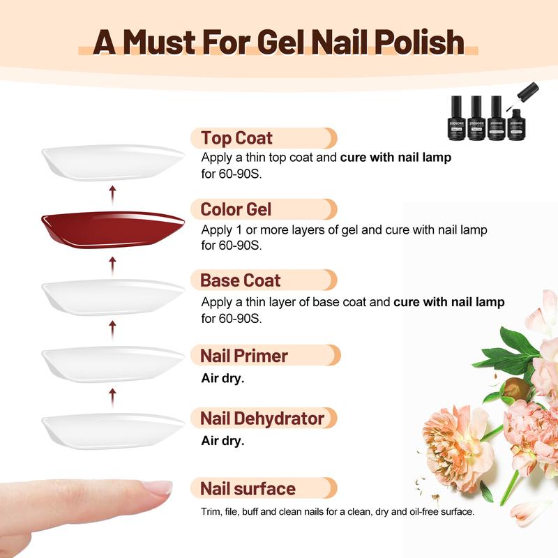 JODSONE 15ML Nail Dehydrator Nail Primer Base Coat Top Coat Glossy Surface Quick Drying Durable At Home DIY Nail Salon Girl Gift keep Nail Art Design Long Lasting