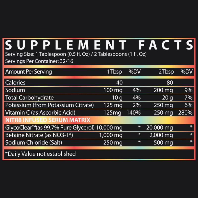 Inspired Nutraceuticals FSU Serum, 16 32 Servings - Liquid Glycerol Non-Stim Pre-Workout