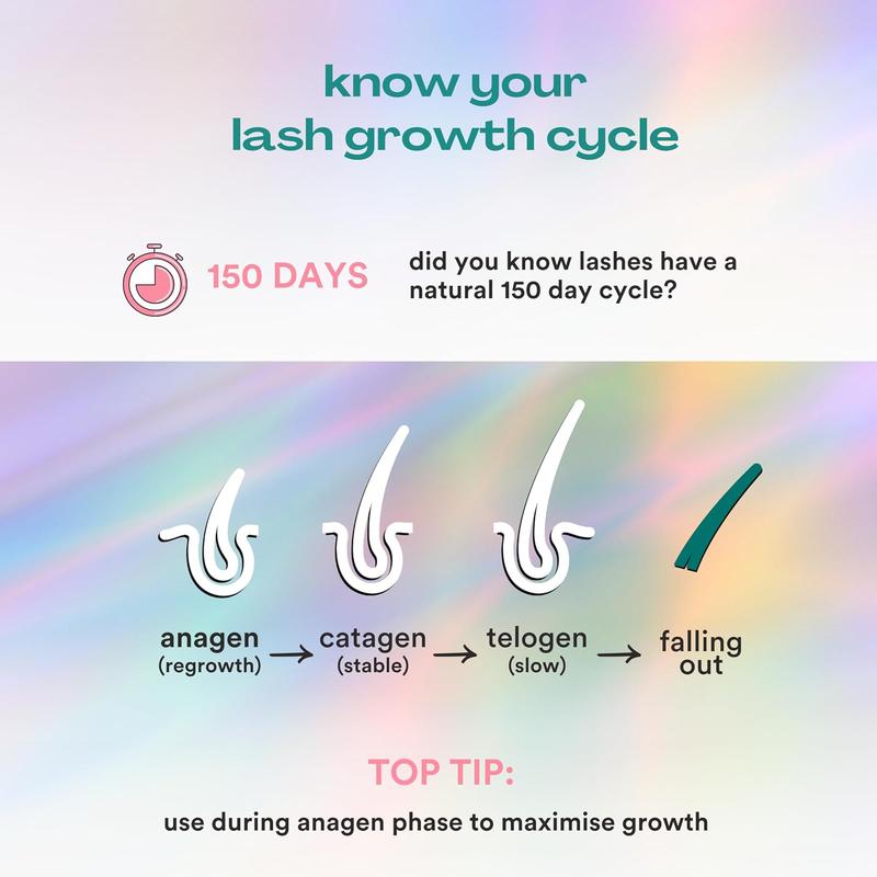 nuorganic eyeLash Growth Serum - Thicker + Longer + Stronger Eye Lashes in 30 Days - Natural + Vegan + Cruelty Free - As Seen on Tiktok! Extra Large Bottle + 3 Month Supply - 0.3 fl Oz   8ml