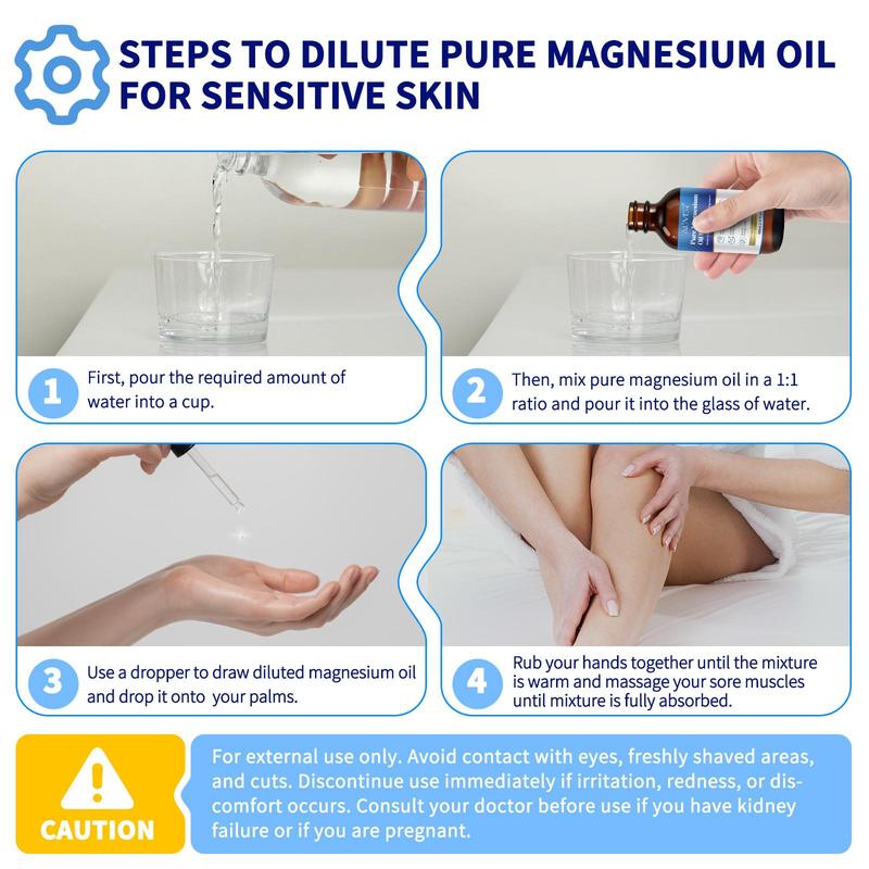 Magnesium Oil Spray, 2 Counts Pure Magnesium Oil Spray, Skin-absorbable Magnesium Supplement, Body Care Product for Women & Men