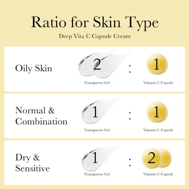 [Official Shop] Deep Vita C Capsule Cream | Golden Boba Cream | Vitamin Capsule | Uneven Skin Tone | Glowy Skin | Customizable Skincare