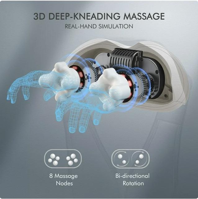 Neck and Shoulder Massager, Deep Kneading Massager with Heat for Full-body, Gray