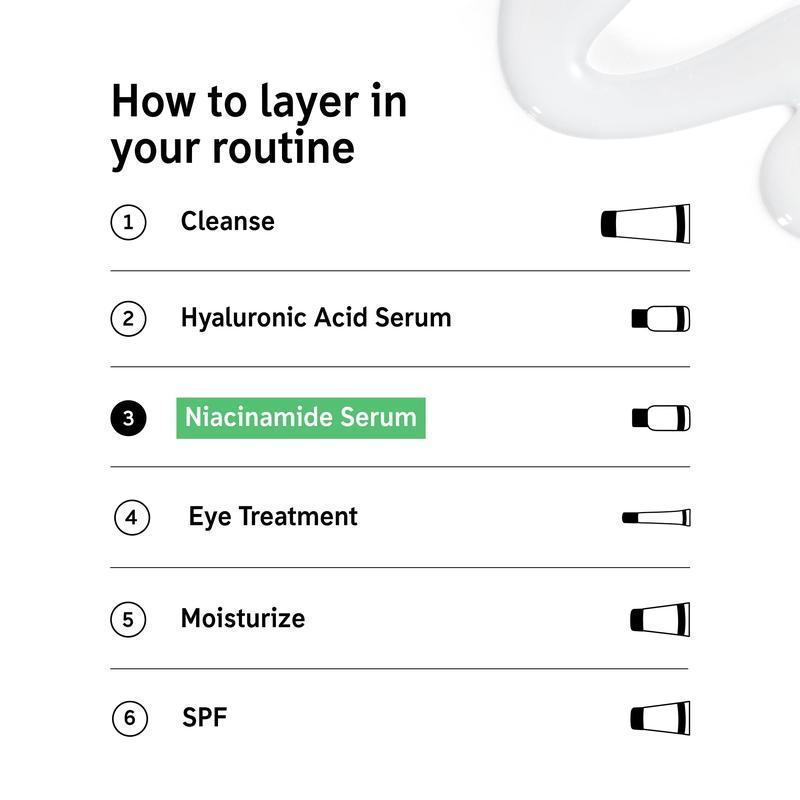 Niacinamide Serum with 1% Hyaluronic Acid