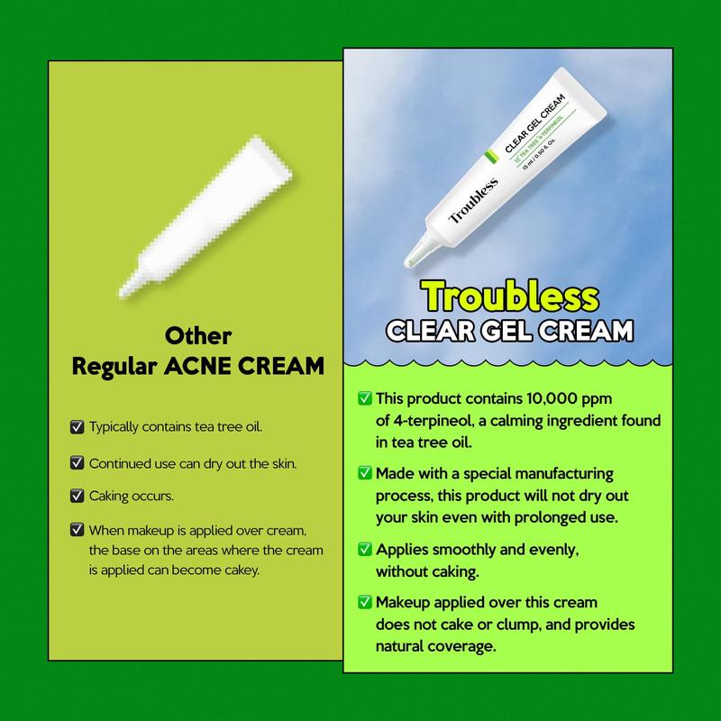 TROUBLESS CLEAR GEL CREAM (0.5Fl Oz, 15ml) - Acne Treatment for Face Soothing Cream for Acne Spot