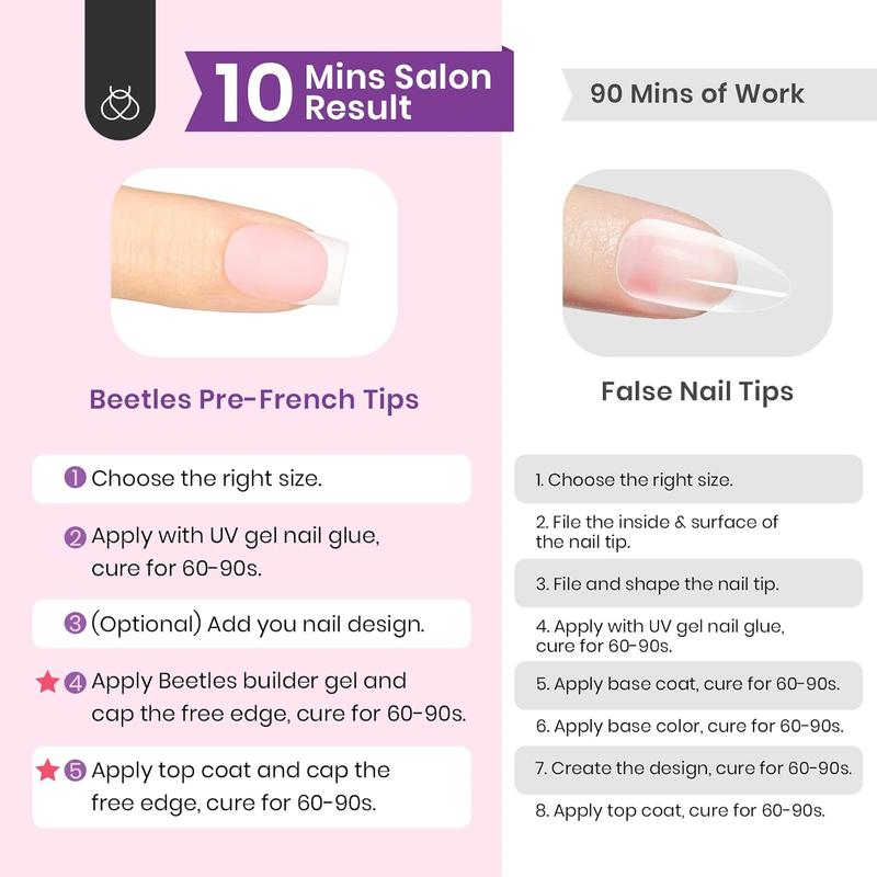 Beetles French Tip Press On Nails - 150 Pcs Pink Short Square French Gel Nail, Pre-Applied Primer, and Base Coat, No File Need 4-in-1 DIY Manicure for Nail Extension Designs and Gifting