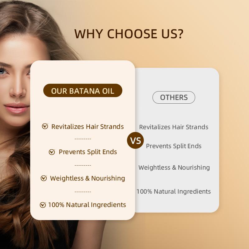 Batana Oil - 100% Pure & Natural from Honduras for Hair Growth, Eliminates Split Ends, Enhances Radiance & Nourishment for All Hair Types, 30ML