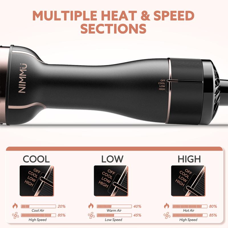 NIMMU Blow Hair Dryer Comfort Comb Multifunctional Negative Ion Anti-frizz Ceramic Titanium Barrel Hot Air Straightener Brush Fast Drying Smooth Hair Styling Tool, Hairdressing Volumizing, Halloween Christmas Fall Winter Girlfriend Women Birthdays Gifts