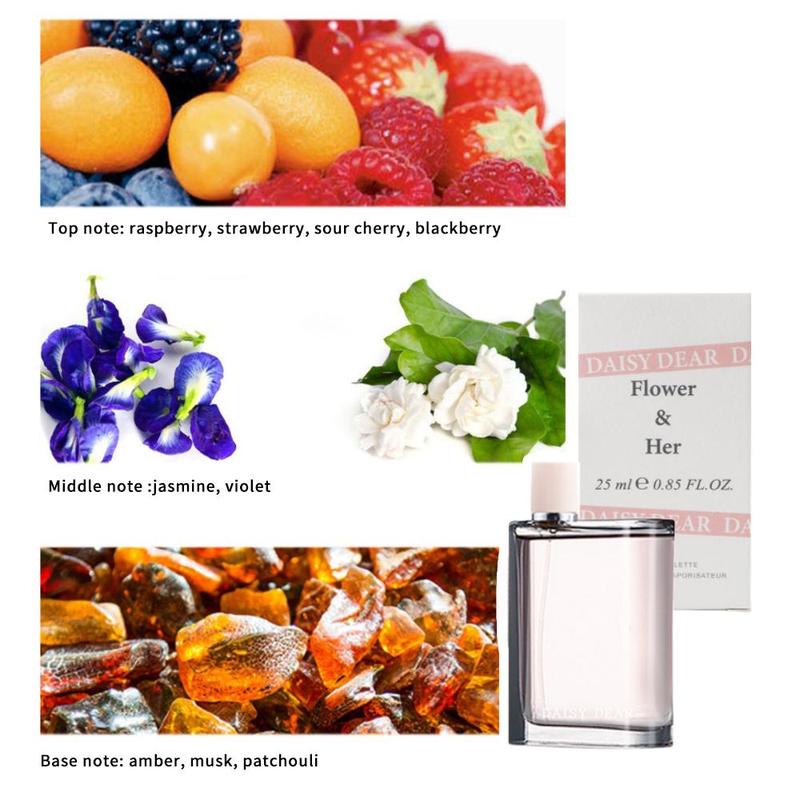 Women's 25ml Fruity Fragrance Perfume, 2 Hours Fragrance Perfume, Fragrance Perfume for Women, Perfume for Party, Daily Use, Fall Gift, Shop Tiktok Shop, Christmas Gift