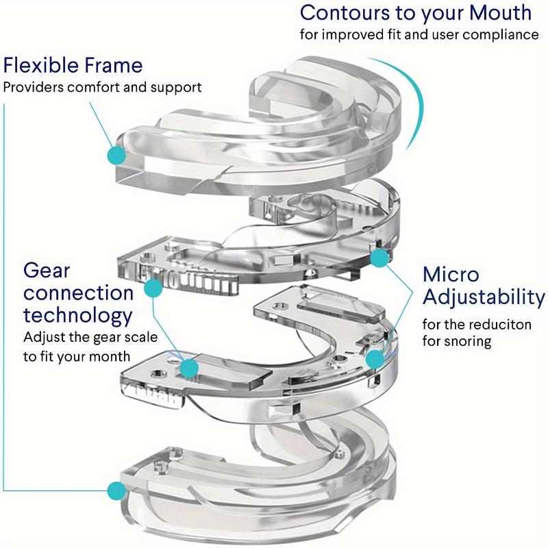 [Universal Size]Anti Snoring Bruxism Silicone Stop Snoring Anti Snore Mouthpiece Apnea Guard Bruxism Tray Sleeping Aid Mouth Guard Health Sleeping Health Care Tool-White