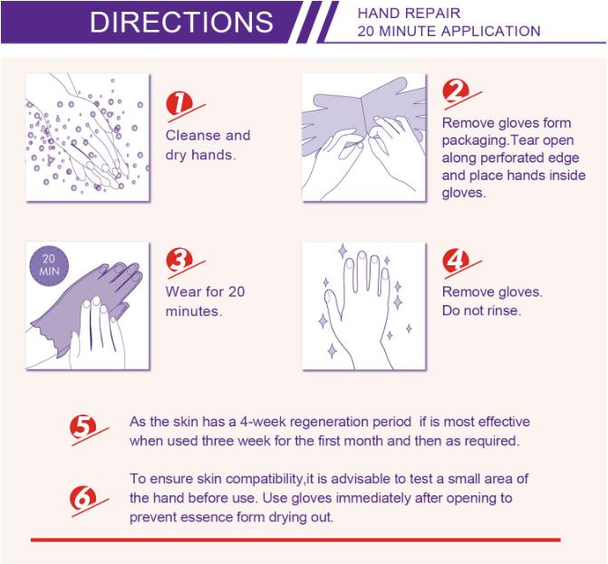 5Pairs Hands Moisturizing Gloves, Hand Skin Repair Renew Mask Infused Collagen, Vitamins + Natural Plant Extracts