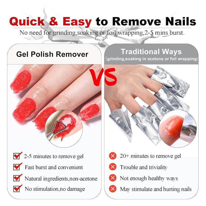 LOUINSTIC Gel Nail Polish Remover Kit - Quick and Easy Removal in 2-5 Minutes - Nail Care, Manicure