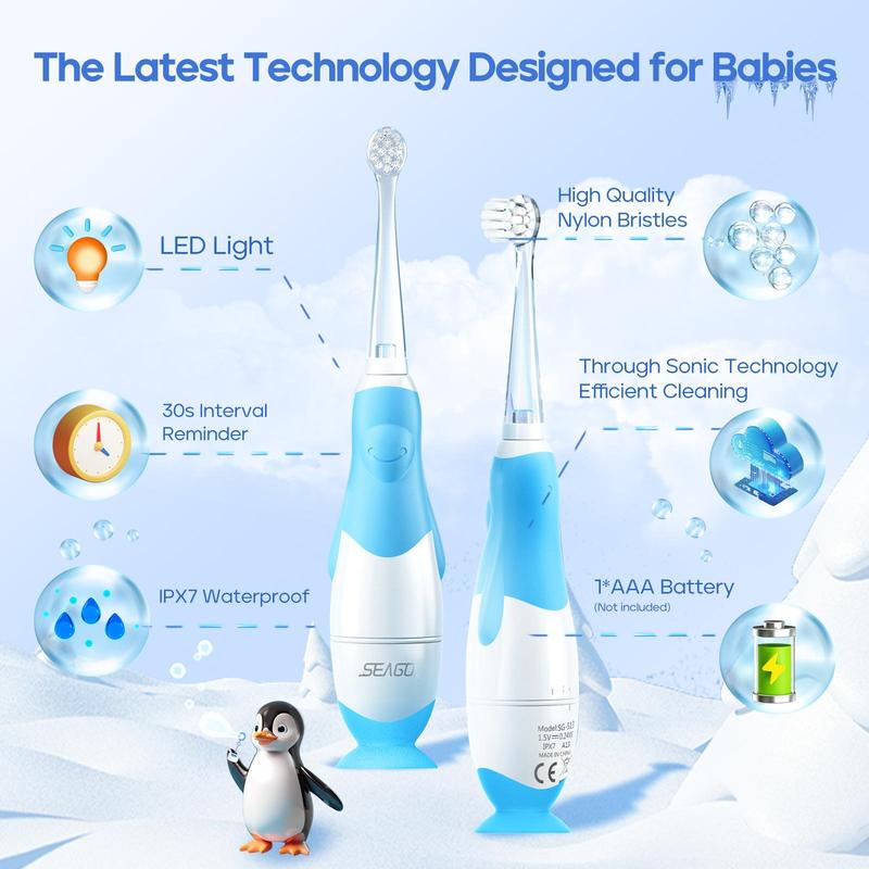 Electric Toothbrush for Kids, 1 Box Rechargeable Toothbrush with 4 Counts Replacement Brush Heads, Intelligent Automatic Toothbrush for Children