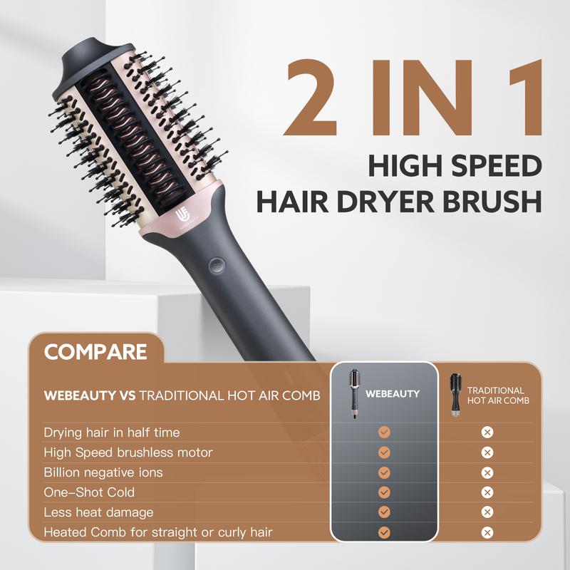 Webeauty 2 in 1 High Speed Hair Dryer Brush| Heated comb hair straightener+ Hot air brush with brushless motor, negative ions, less frizz more shiny for fast drying, straightening, curling, and volumizing  Comfort Christmas Fall Gifts, Winter Gift