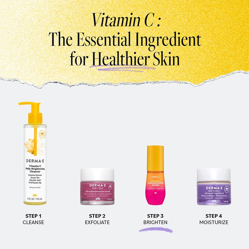 Vitamin C Concentrated Serum Mini