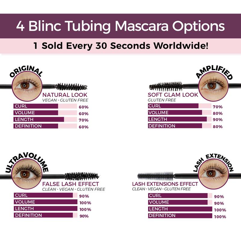 Lash Extension Tubing Mascara – Lengthening, Smudge-Proof, Quick-dry , Long-Lasting, Lash Enhancing - Gifts for Women all-day wear