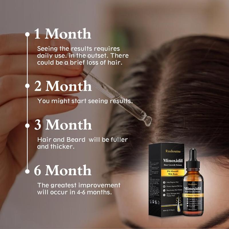 Hair Growth Treatment for Thicker Longer, 5% Minoxidil Biotin Hair Growth Serum Oil for Men and Women, Prevents Hair Loss and Thinning, 2.11 fl.oz