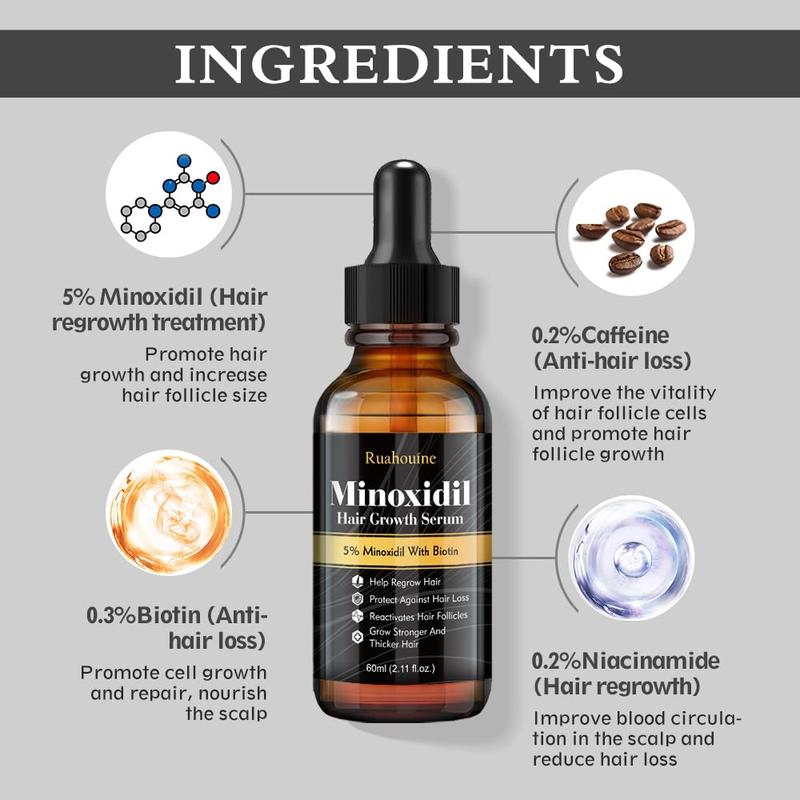 Hair Growth Treatment for Thicker Longer, 5% Minoxidil Biotin Hair Growth Serum Oil for Men and Women, Prevents Hair Loss and Thinning, 2.11 fl.oz