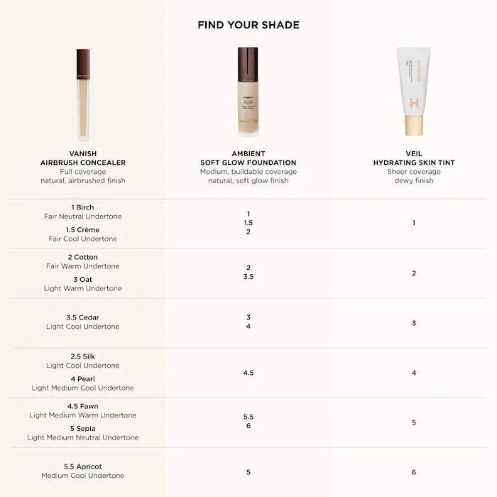 Vanish Blur Concealer - Foundation for a Flawless Look