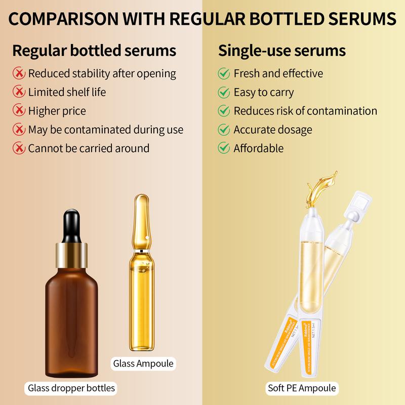 Rddmo Serum for Face with Hyaluronic Acid, Durvillea Antarctica Extract, Organic Aloe Vera, Hydrating & Brightening Serum Facial Serum