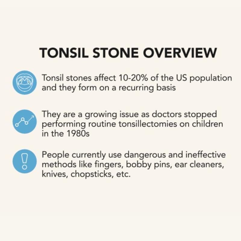 Tonsil Stone Removal Kit - Tonsil Tech - Safe & Easy Tonsil Stone Removal