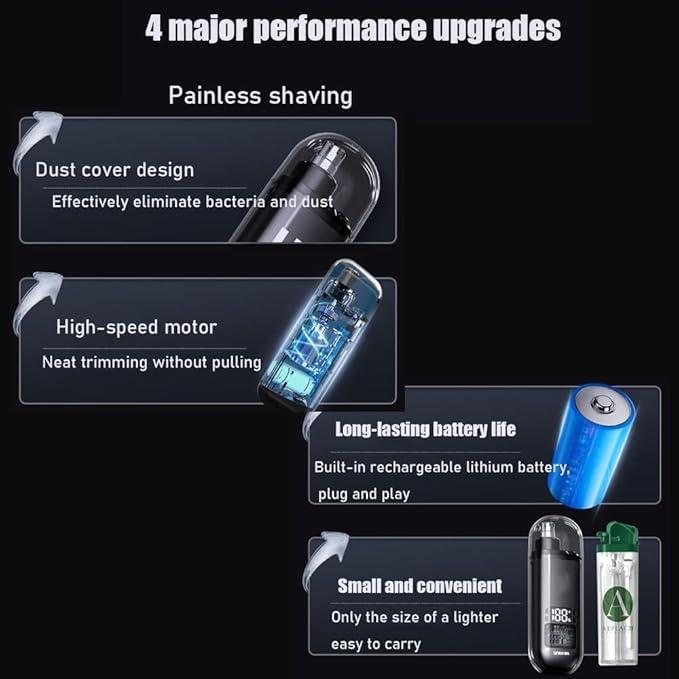 Comfort Nose Hair Trimmer for Men,Painless Eyebrow Facial Hair Shaver, Rechargeable,  LED Display, Waterproof Dual Edge Blades, Portable,Easy Cleaning