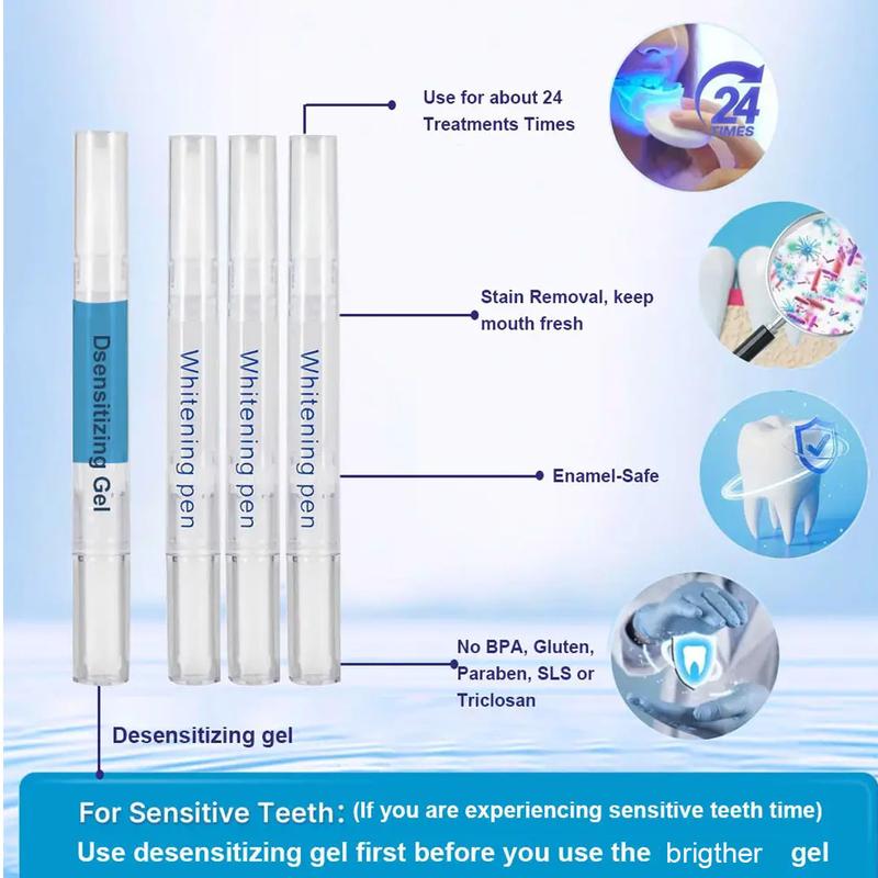 ANTeeth Whitening Kit - 5X LED Light Tooth Whitener with 3pcs Whitening pens,1 Desensitization pen,1 Mouth Trays Restores Your White Smile,pefect gift for girlfriend