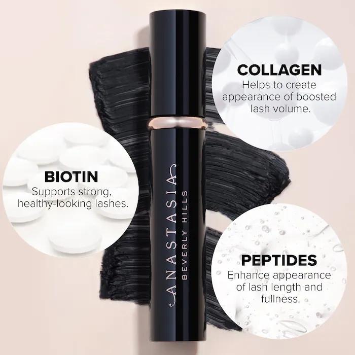 Anastasia Beverly Hills Mini Lash Sculpt Mascara for Length and Volume - Makeup and Cosmetic